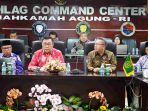 UII dan MA RI Jalin Kerjasama Penguatan SDM Peradilan Agama (foto: Badilag MA RI)