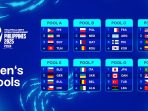 Pembagian Grup FIVB 2025